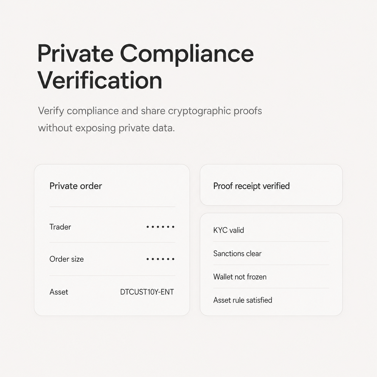 Confidential collateral vault setup